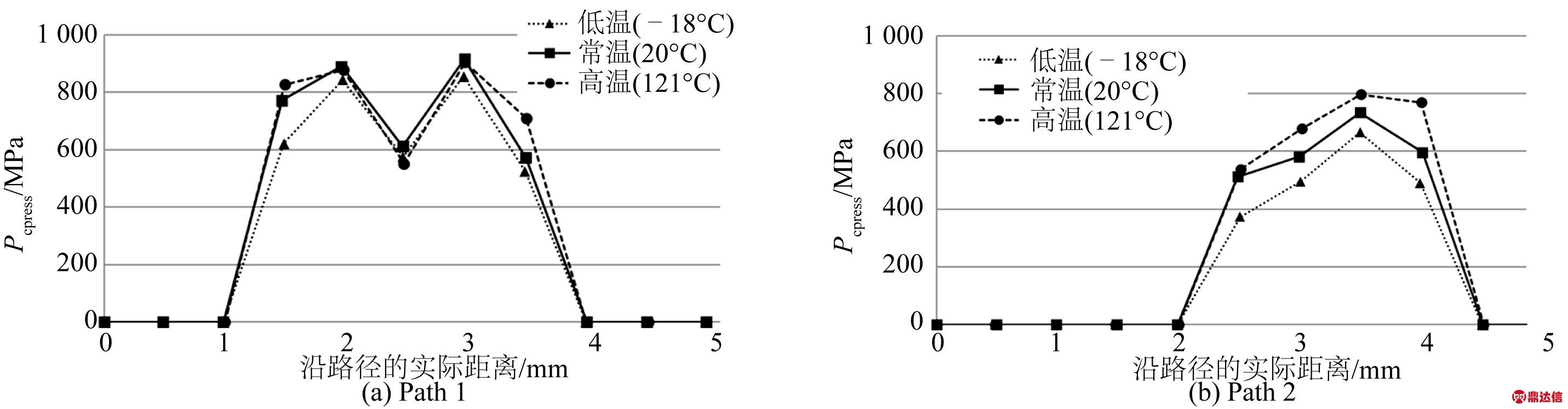 width=699,height=182,dpi=110