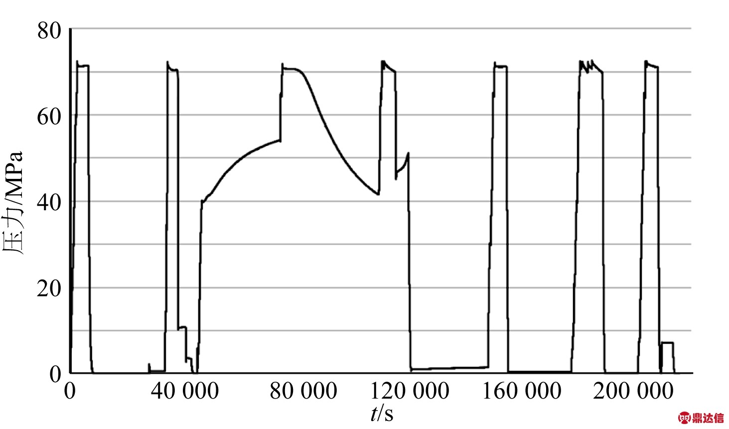 width=357,height=210,dpi=110