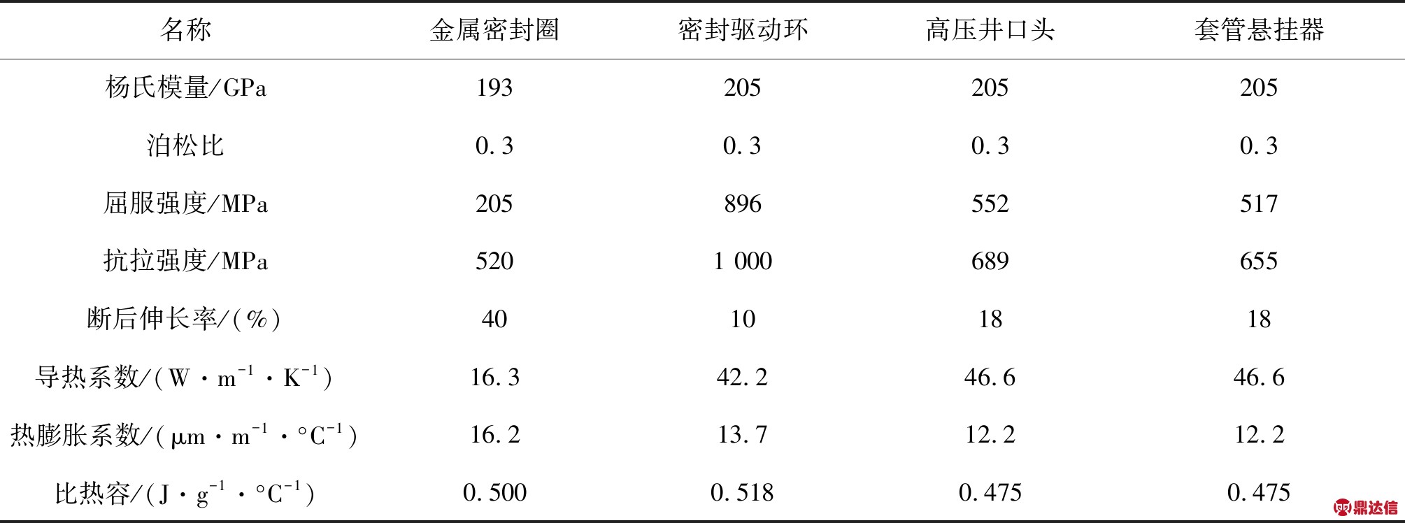 width=736,height=274,dpi=110
