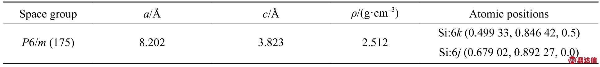 pagenumber_ebook=19,pagenumber_book=3
