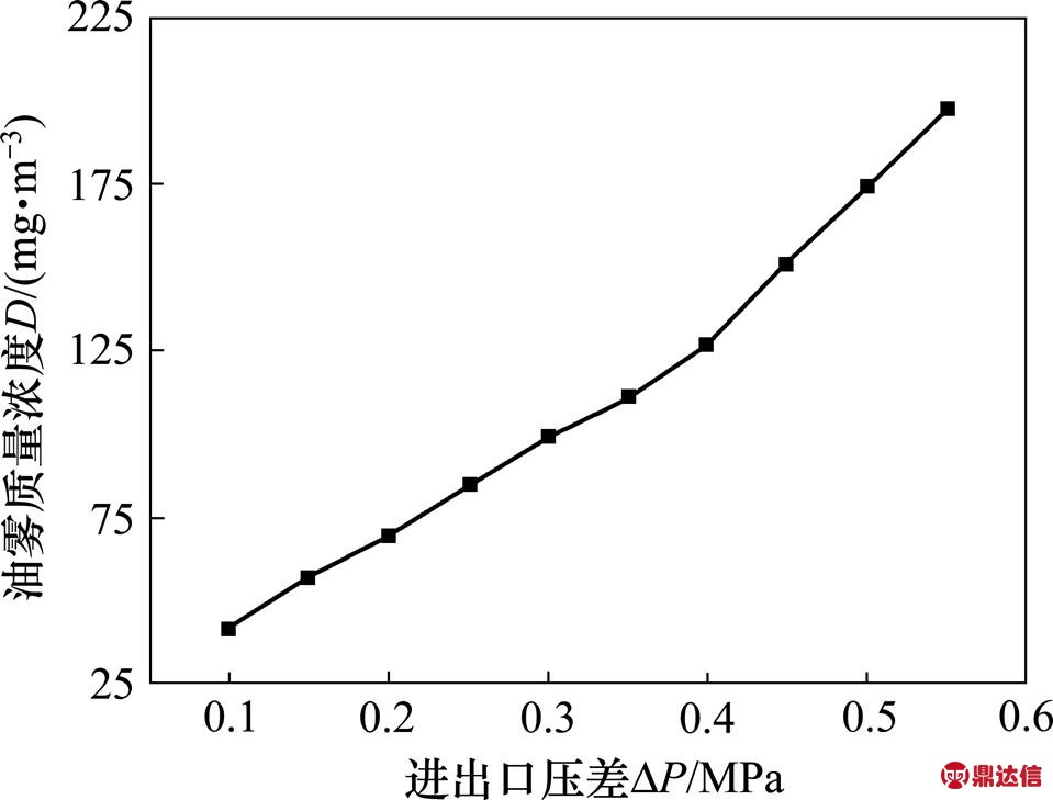 width=209.3,height=159.05