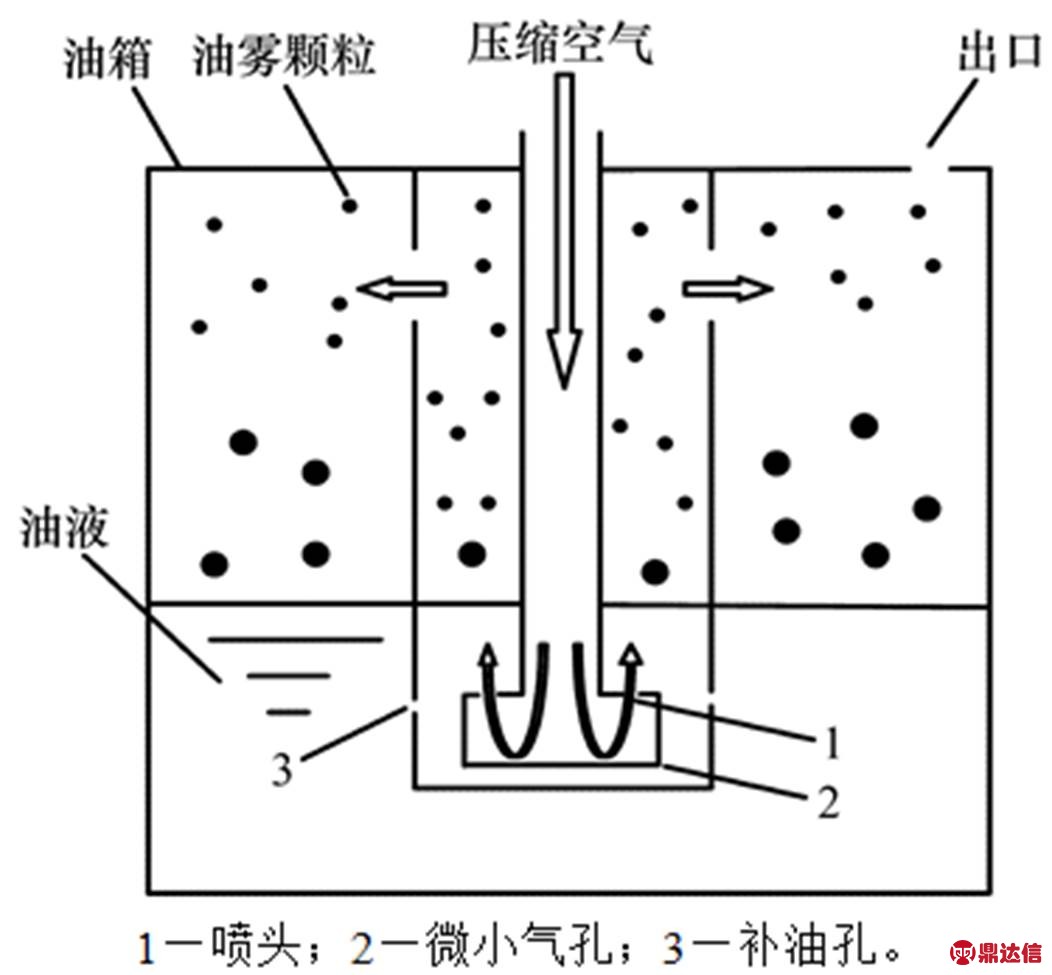 width=229.4,height=212.65
