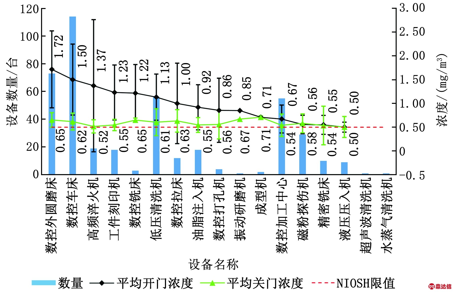 width=332,height=213,dpi=110