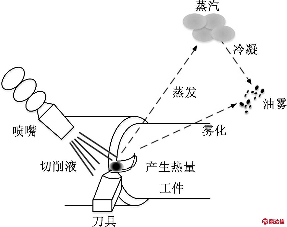 width=214,height=169,dpi=110
