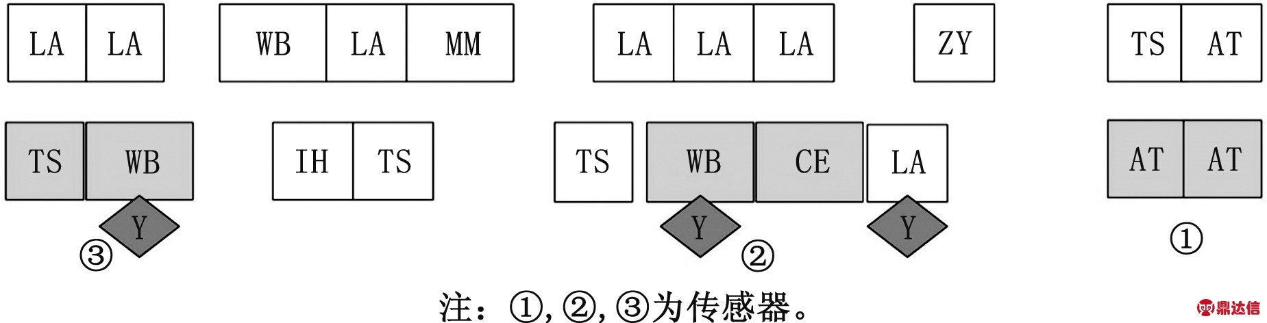 width=338,height=86,dpi=110