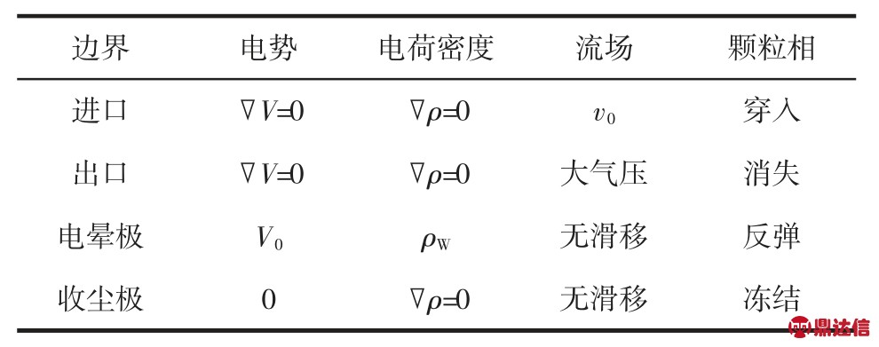 pagenumber_ebook=54,pagenumber_book=51