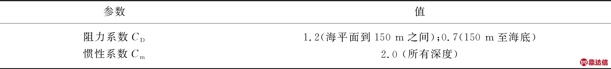width=736,height=83,dpi=110