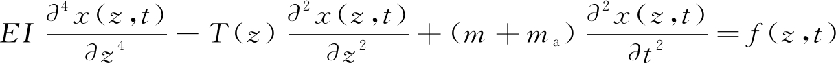 width=446,height=34,dpi=110