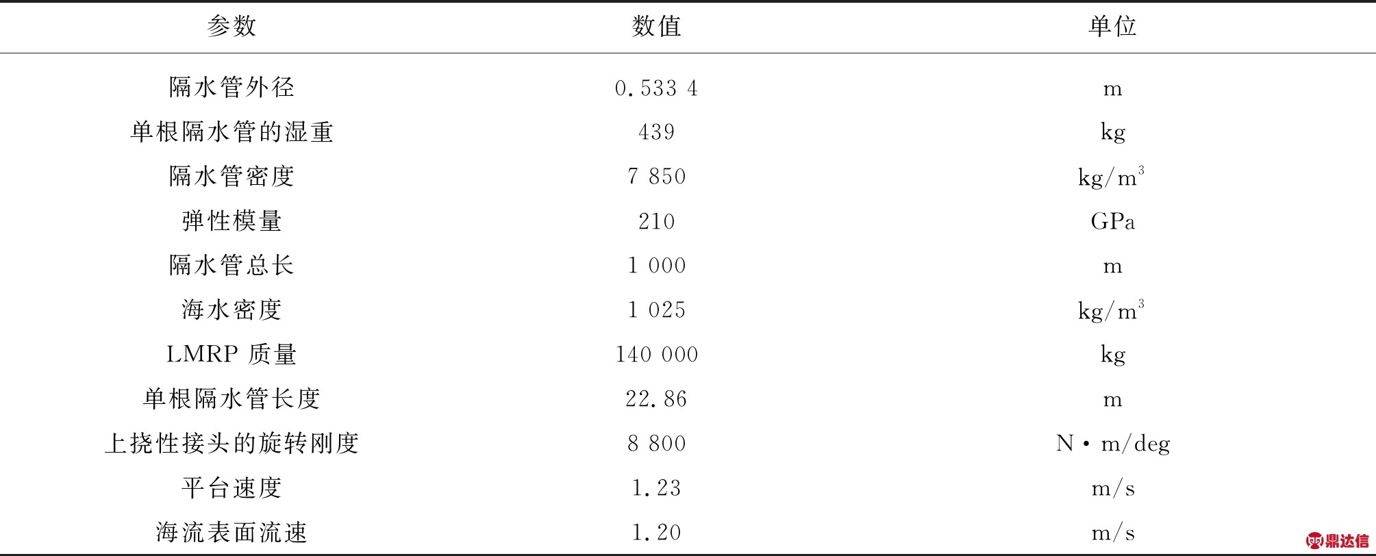 width=736,height=297,dpi=110