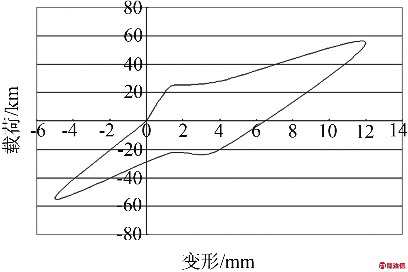 width=259,height=173,dpi=110