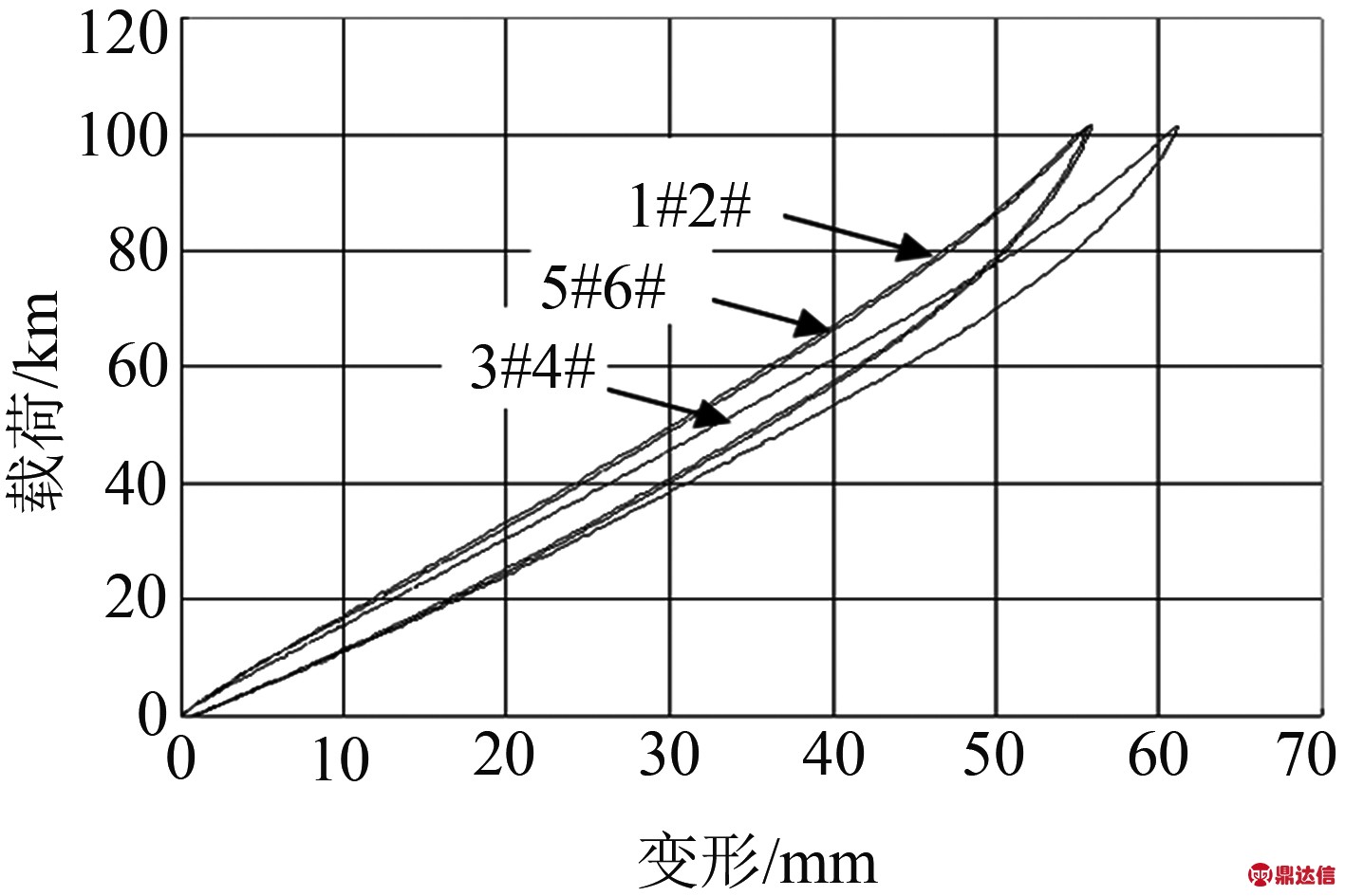 width=259,height=173,dpi=110