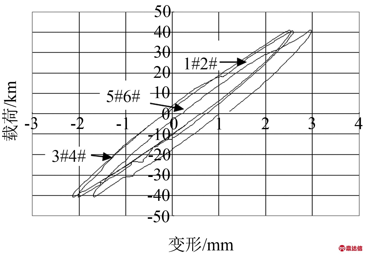 width=238,height=173,dpi=110