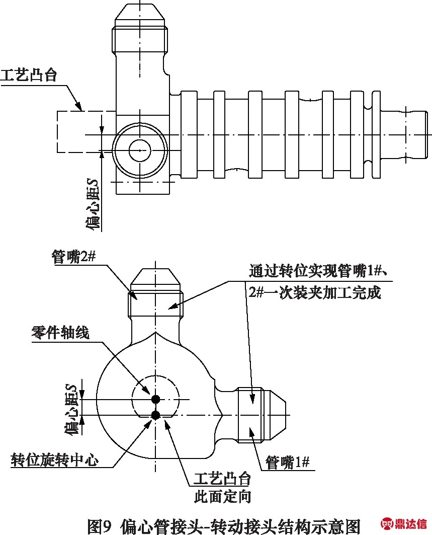 width=314,height=389,dpi=110