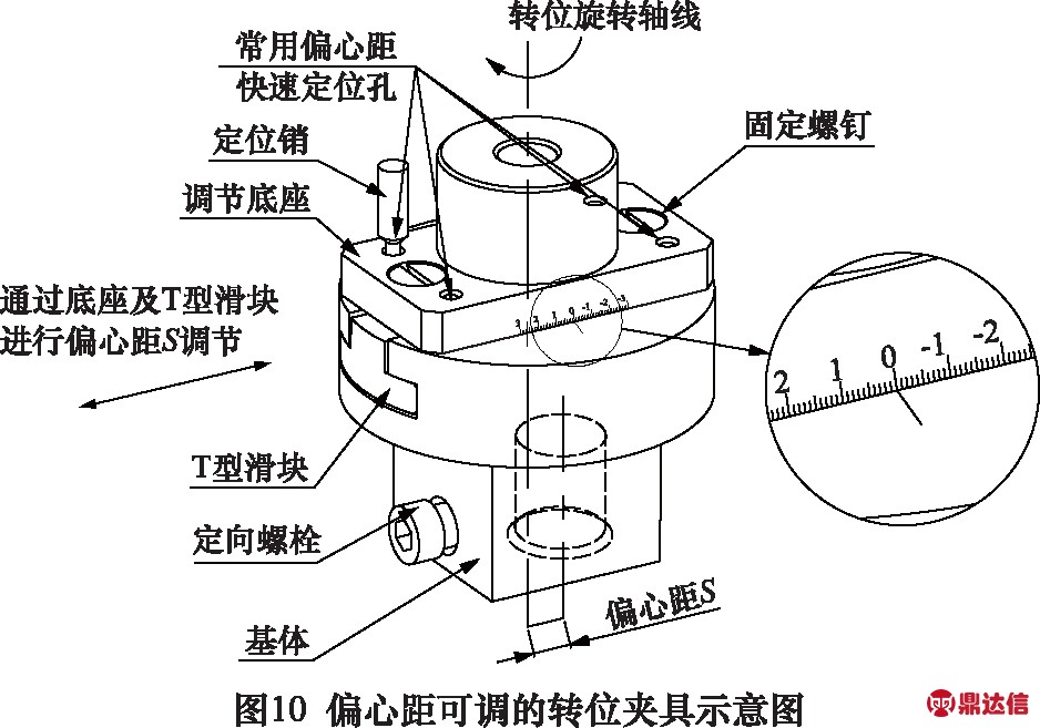 width=343,height=240,dpi=110