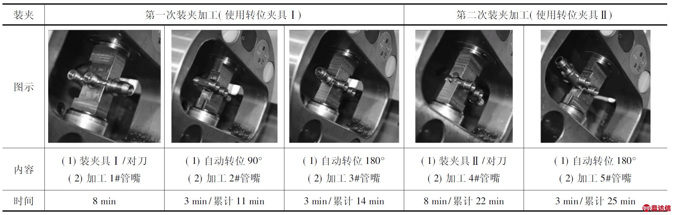 width=800,height=255,dpi=110