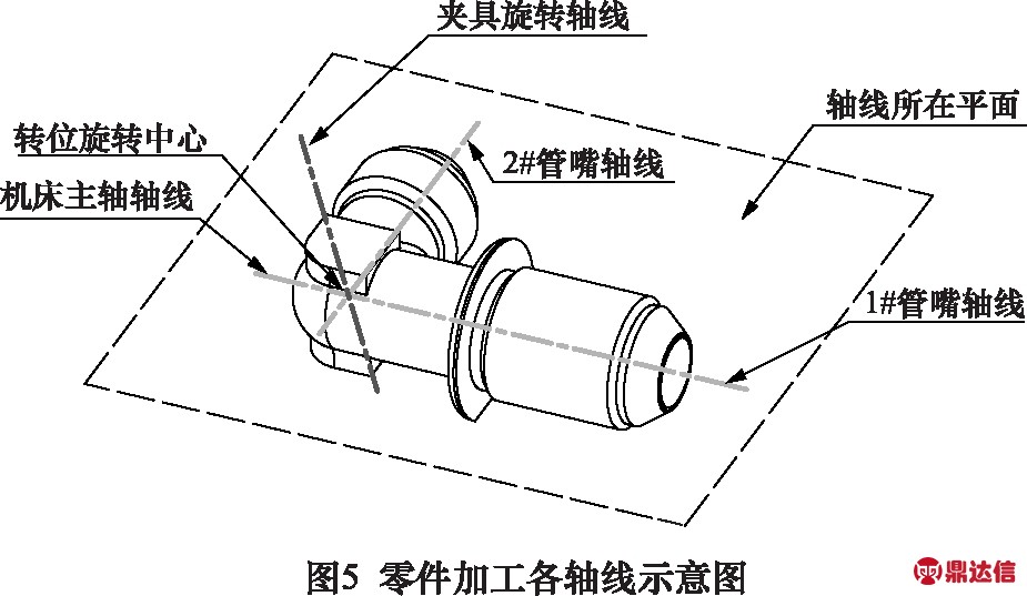 width=339,height=196,dpi=110
