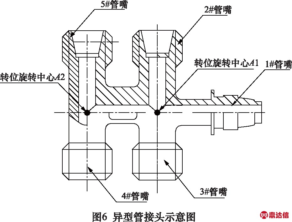 width=341,height=260,dpi=110