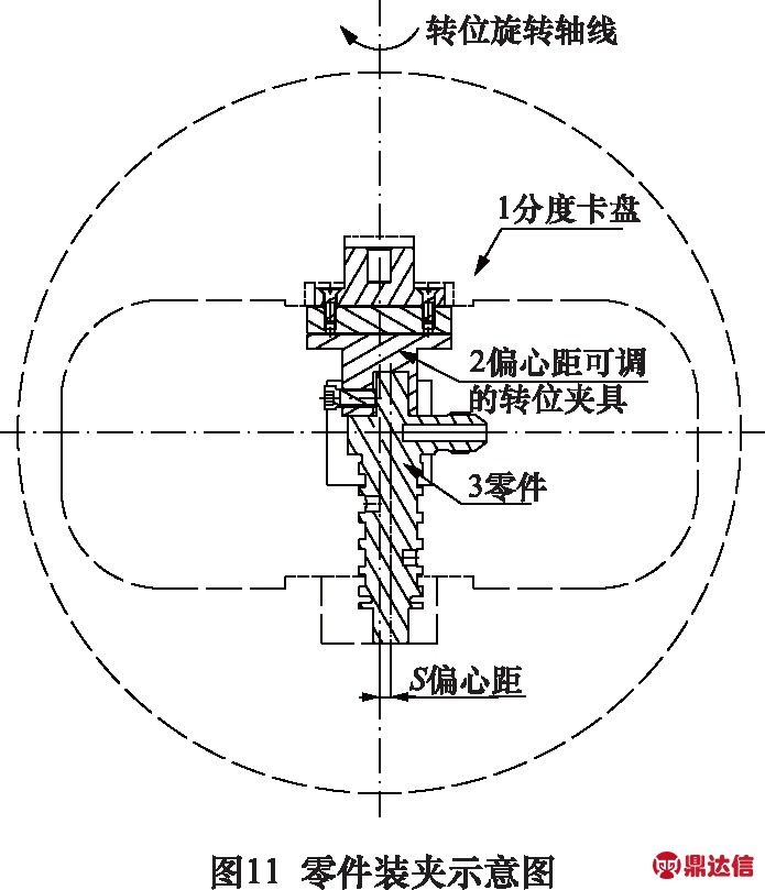 width=254,height=296,dpi=110