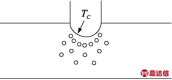 width=204,height=96,dpi=110