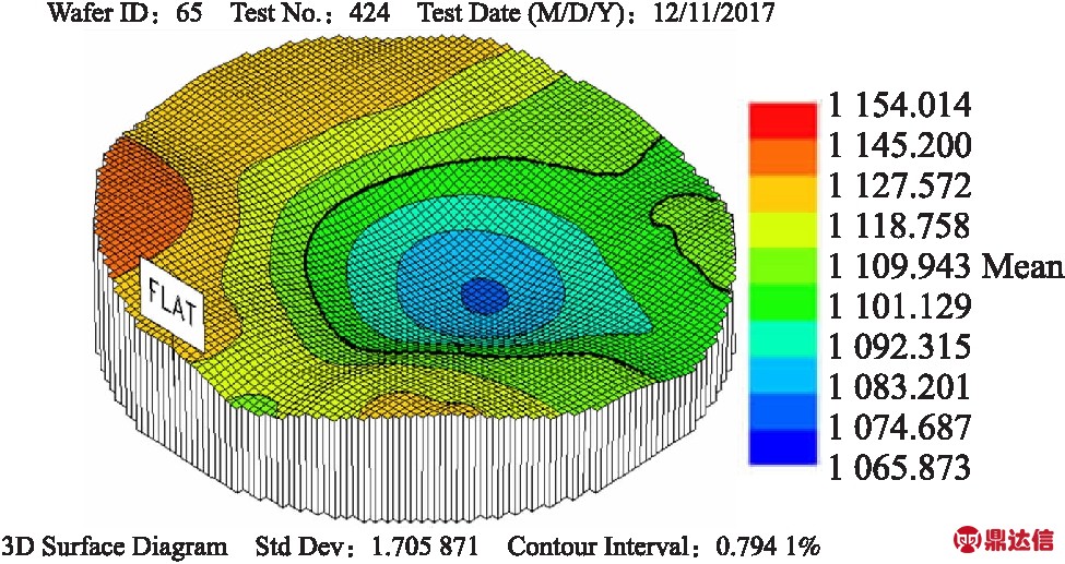 width=339,height=187,dpi=110