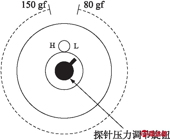 width=219,height=38,dpi=110