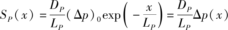 width=267,height=35,dpi=110
