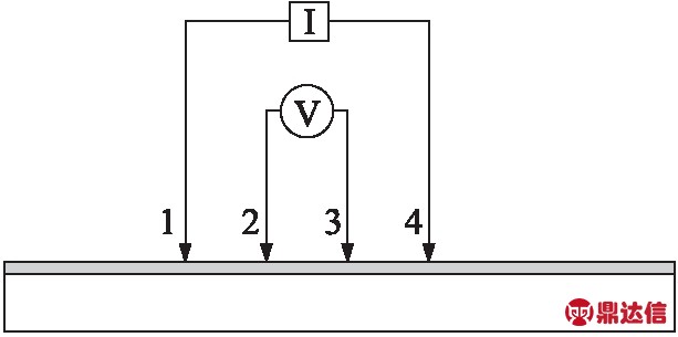 width=224,height=111,dpi=110