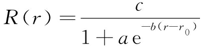 width=149,height=34,dpi=110