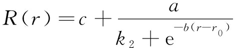 width=173,height=35,dpi=110