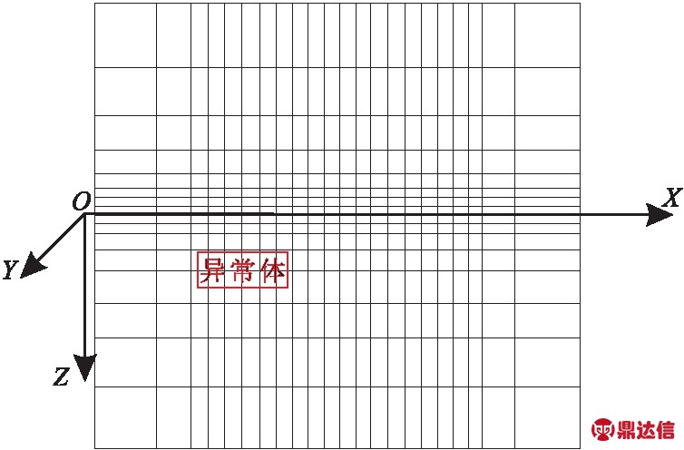 width=276,height=181,dpi=110