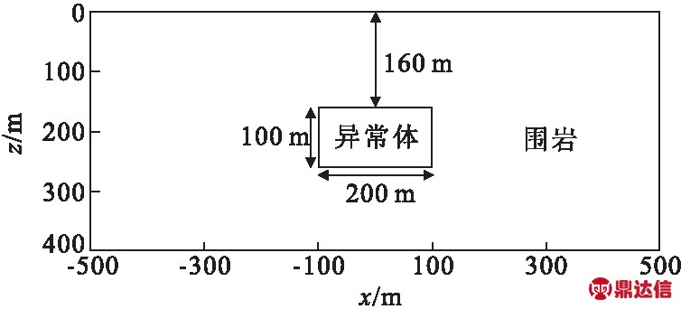 width=276,height=125,dpi=110