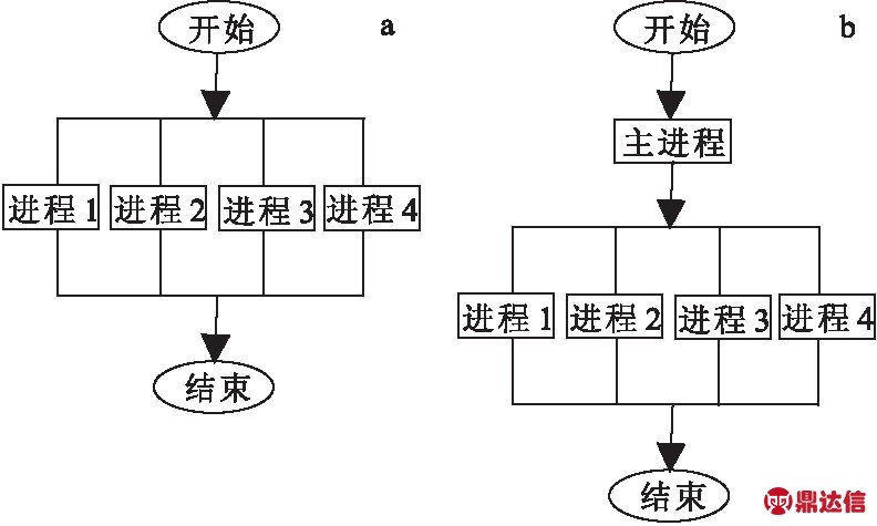 width=290,height=174,dpi=110