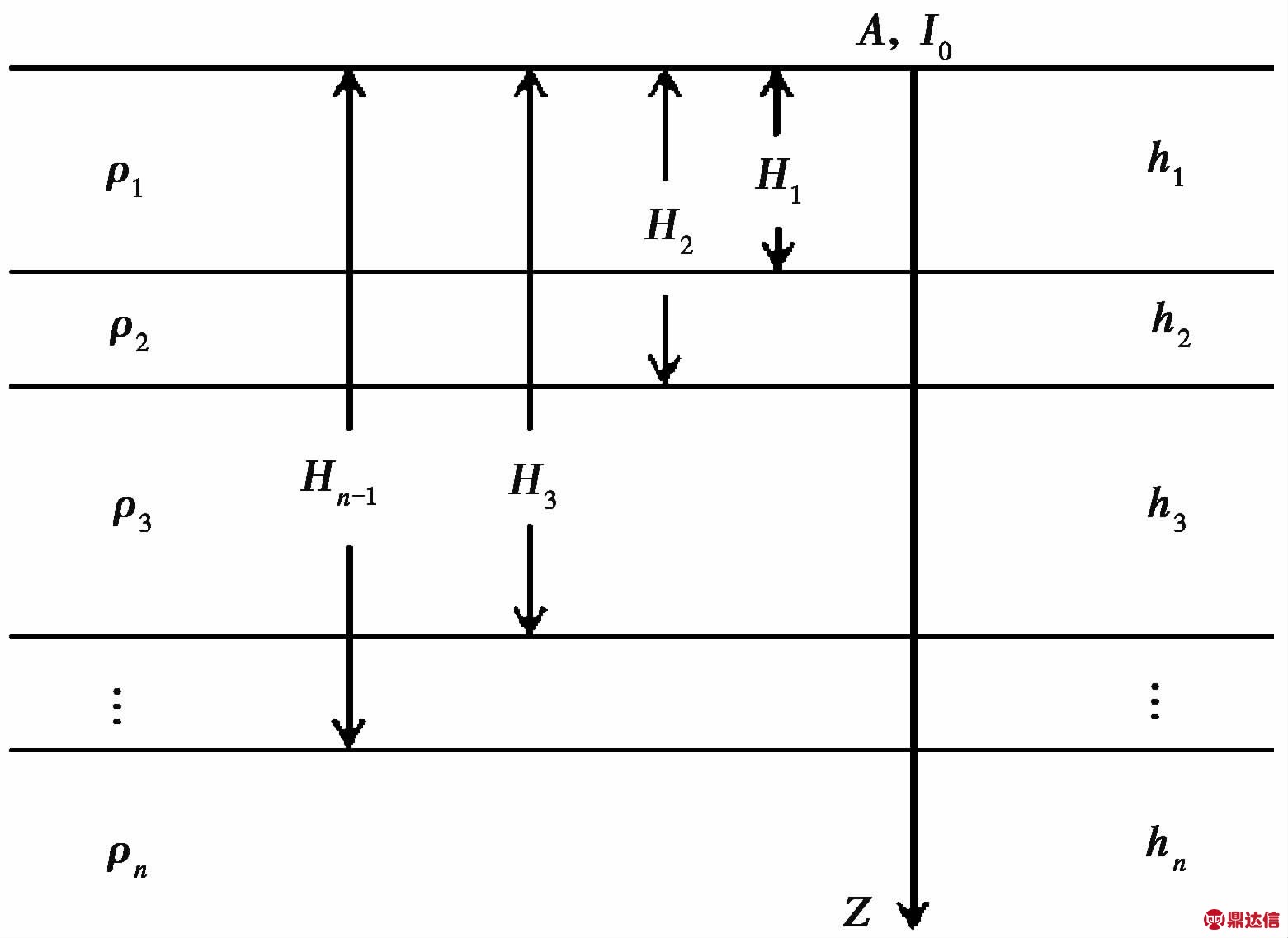 pagenumber_ebook=126,pagenumber_book=123