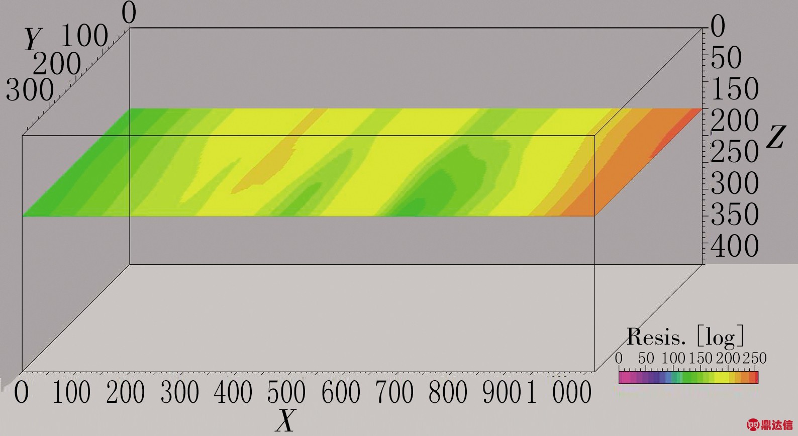 width=291,height=159,dpi=110