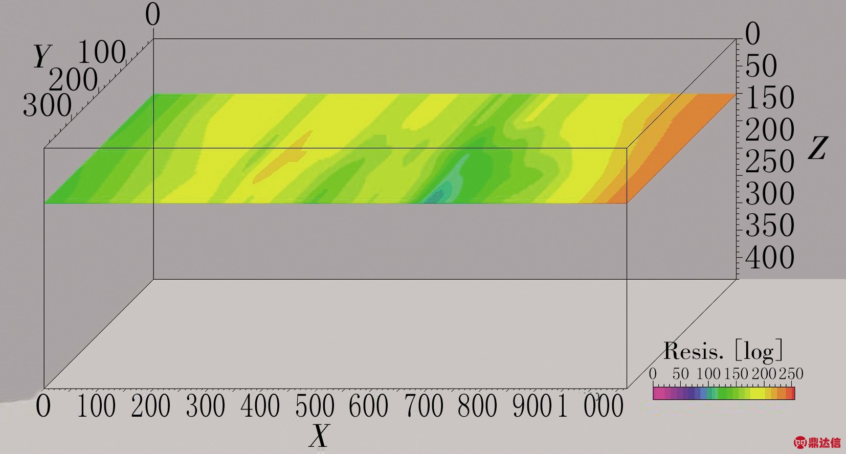 width=303,height=162,dpi=110