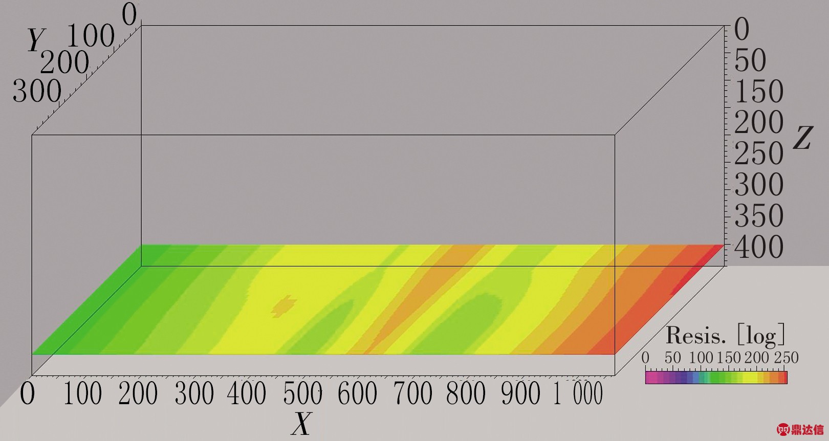 width=297,height=158,dpi=110