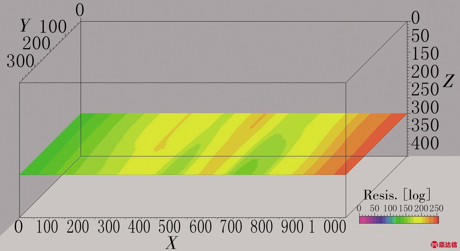 width=303,height=161,dpi=110