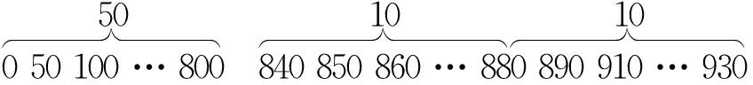 width=536,height=213,dpi=110