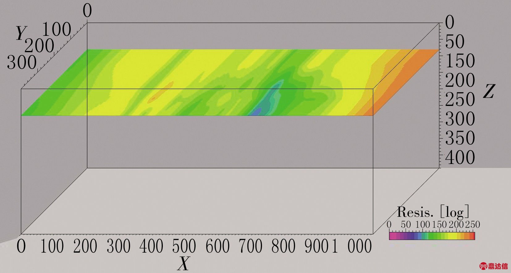 width=303,height=162,dpi=110