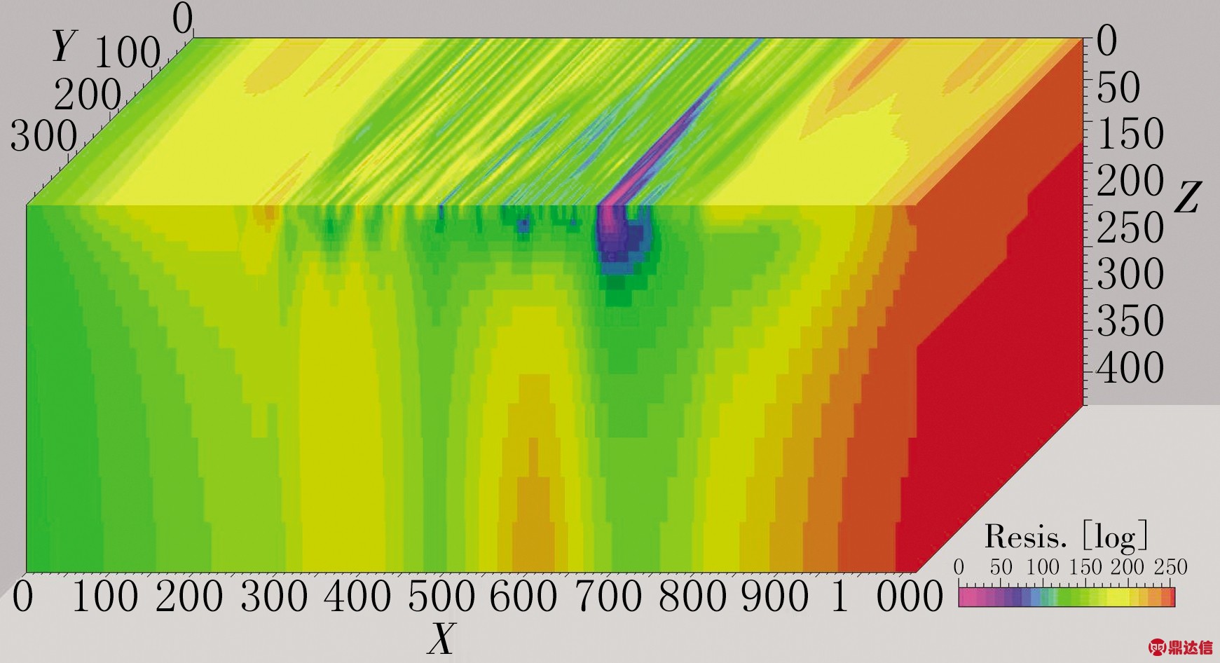 width=319,height=173,dpi=110