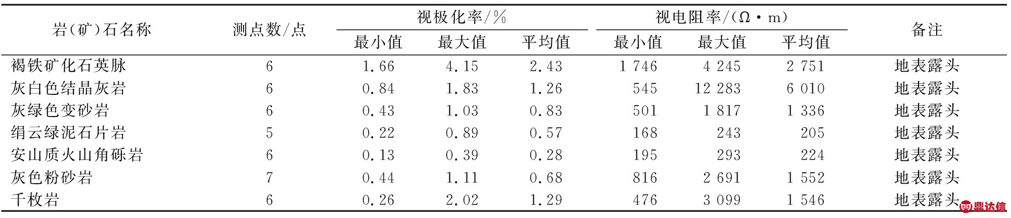 width=324,height=220,dpi=110