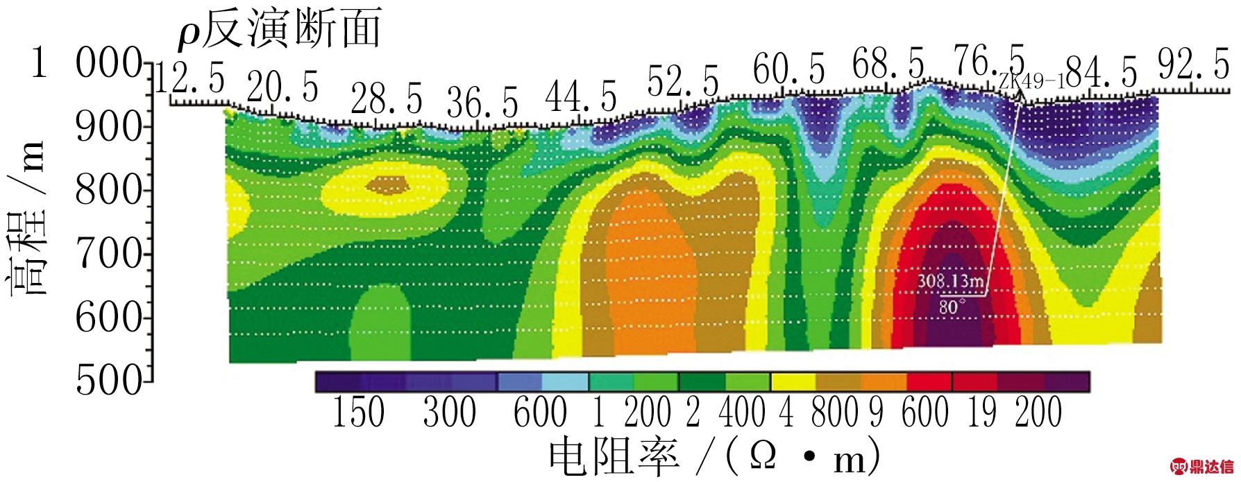 width=327,height=127,dpi=110