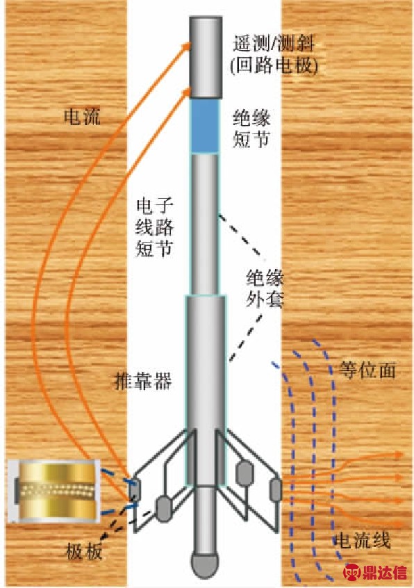 width=218,height=310,dpi=110