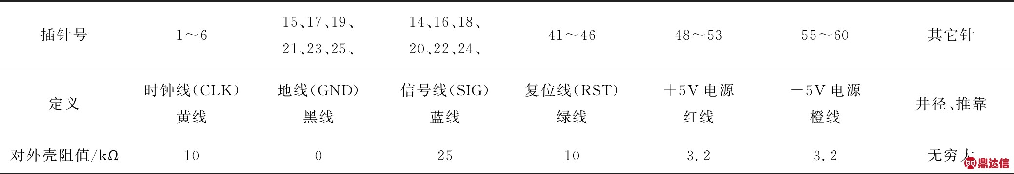 width=762,height=131,dpi=110