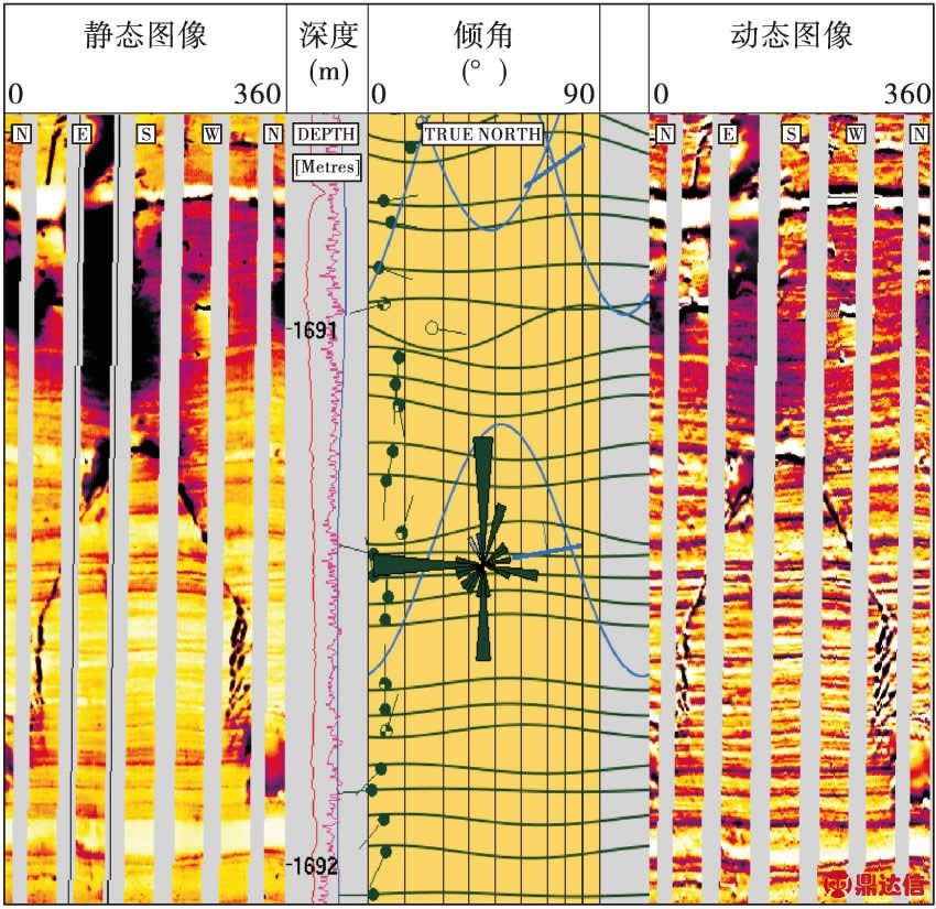 width=311,height=302,dpi=110