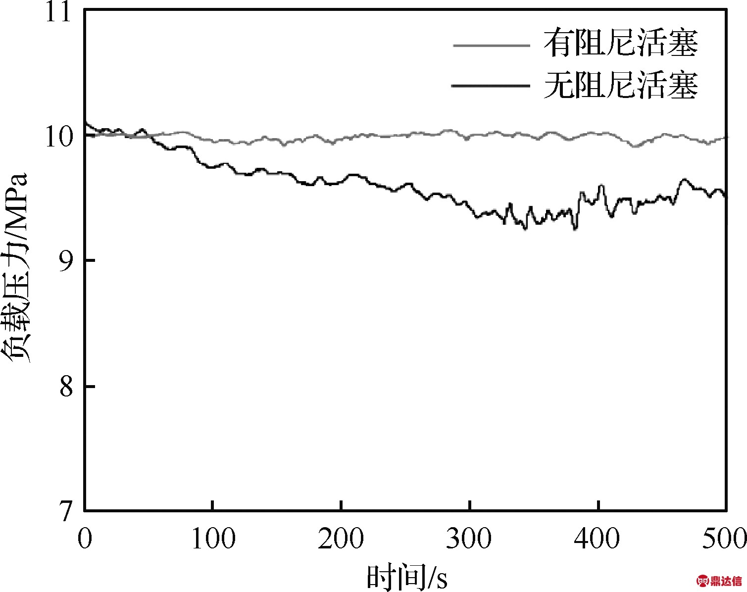 width=276,height=219,dpi=110
