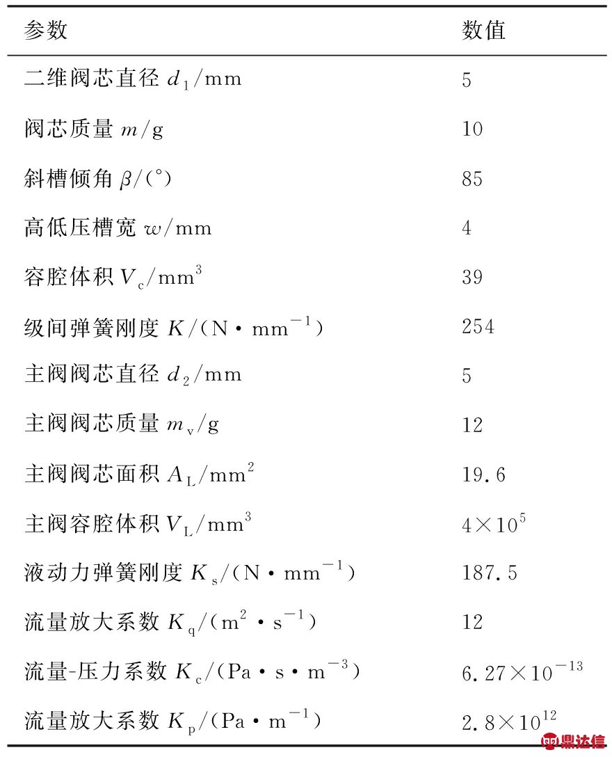 width=216,height=202,dpi=110