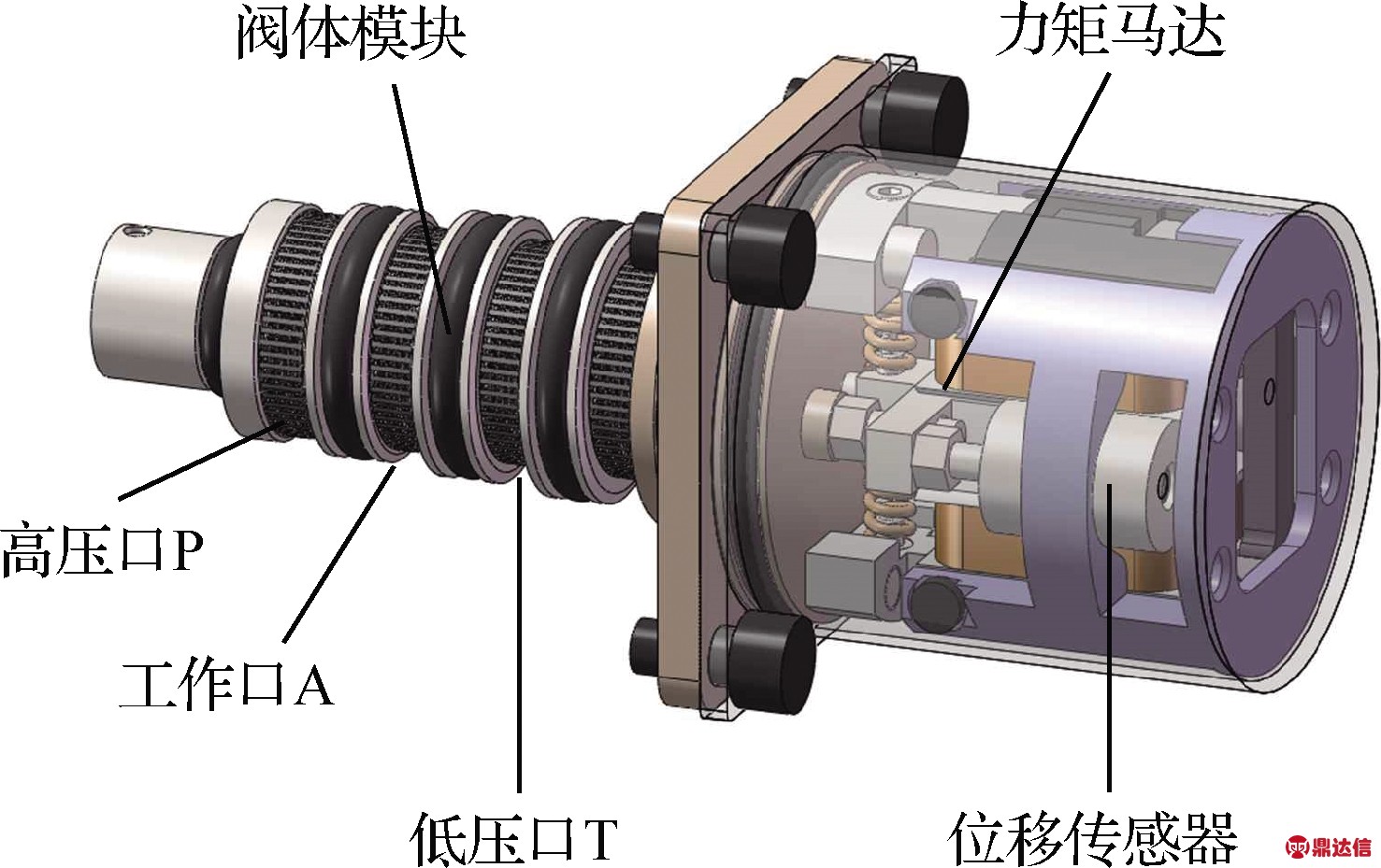 width=270,height=170,dpi=110