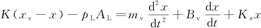 width=319,height=35,dpi=110