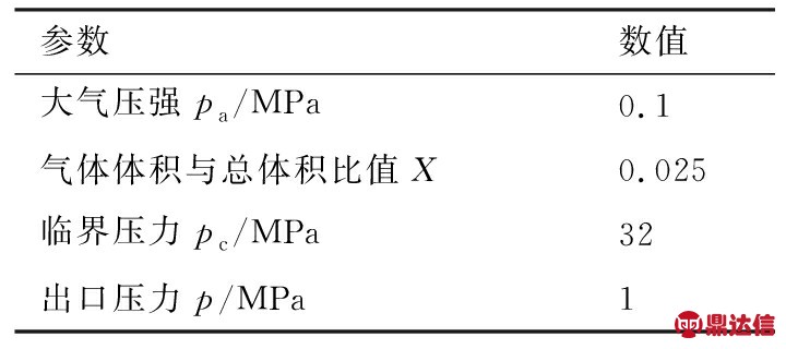 width=264,height=117,dpi=110